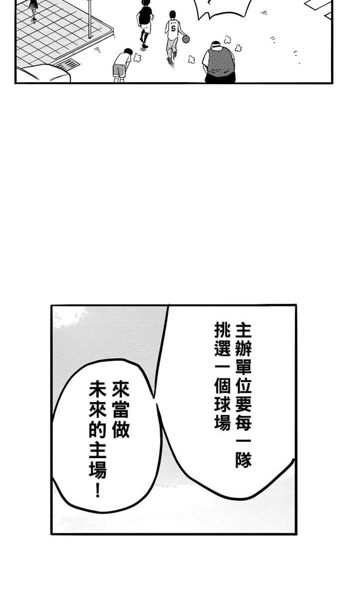 宅男打篮球第67话 深夜单挑 PART6