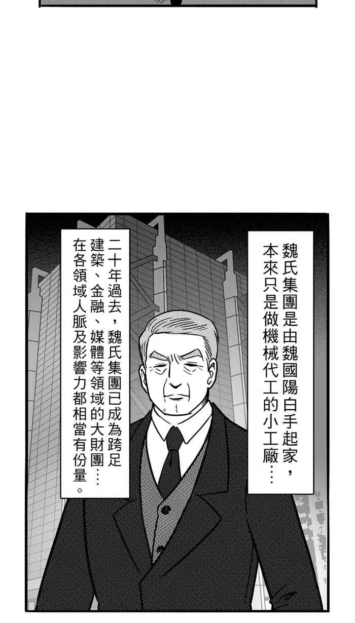 宅男打篮球第68话 魏氏集团 PART1