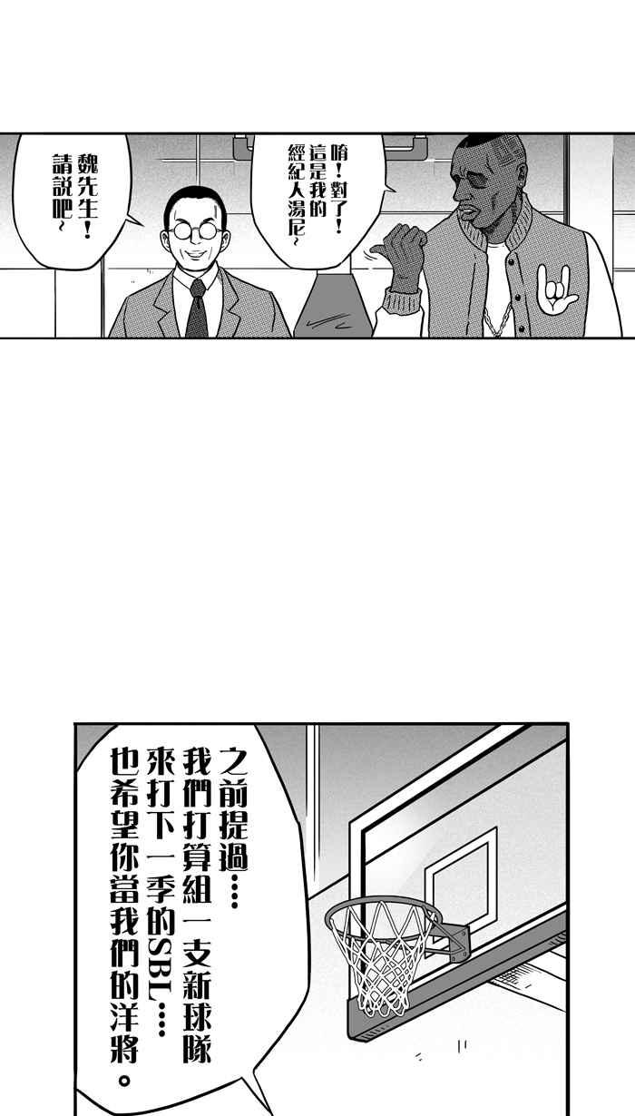 宅男打篮球第68话 魏氏集团 PART1