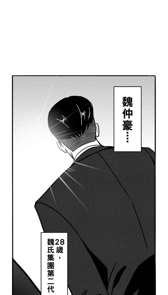 宅男打篮球第68话 魏氏集团 PART1