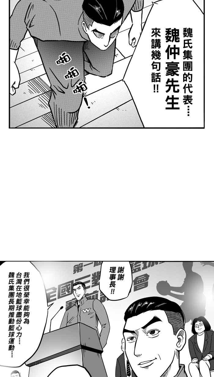 宅男打篮球第69话 魏氏集团 PART2