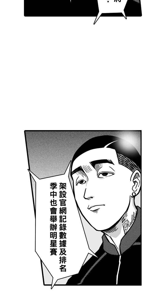 宅男打篮球第69话 魏氏集团 PART2