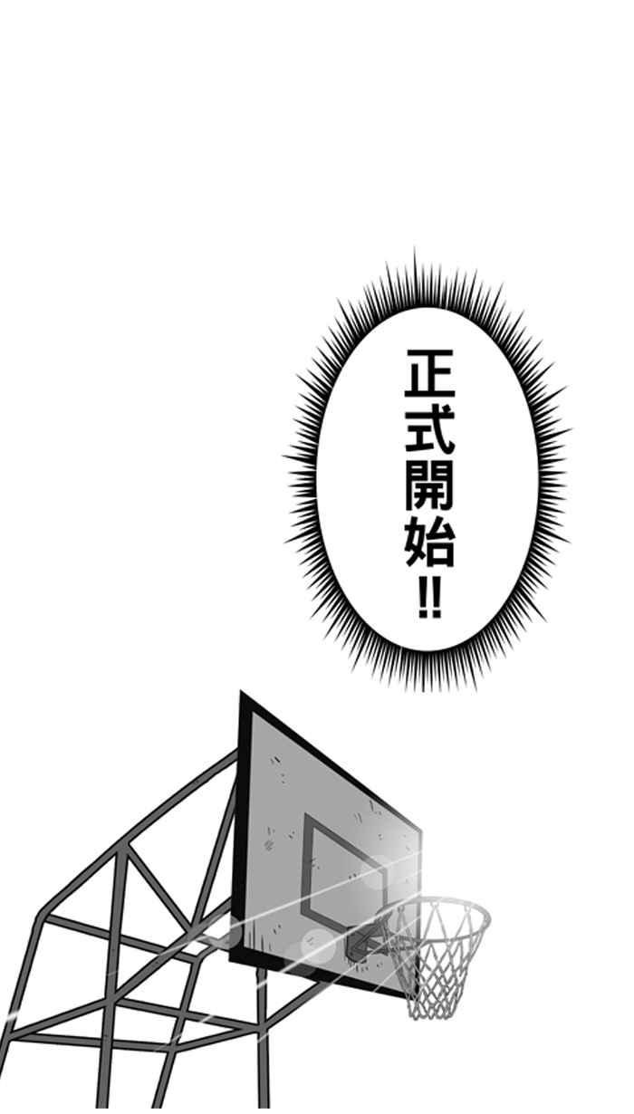宅男打篮球第69话 魏氏集团 PART2