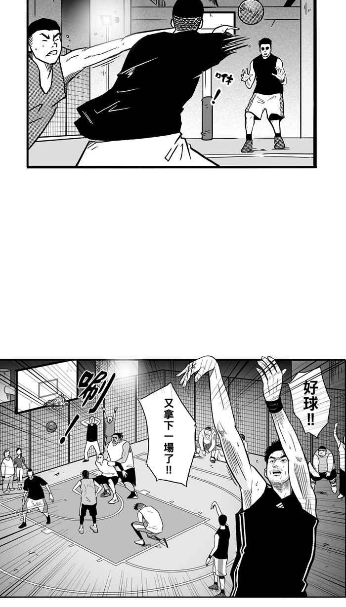宅男打篮球第70话 开赛前夕 PART1