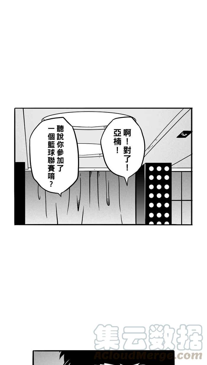 宅男打篮球第70话 开赛前夕 PART1