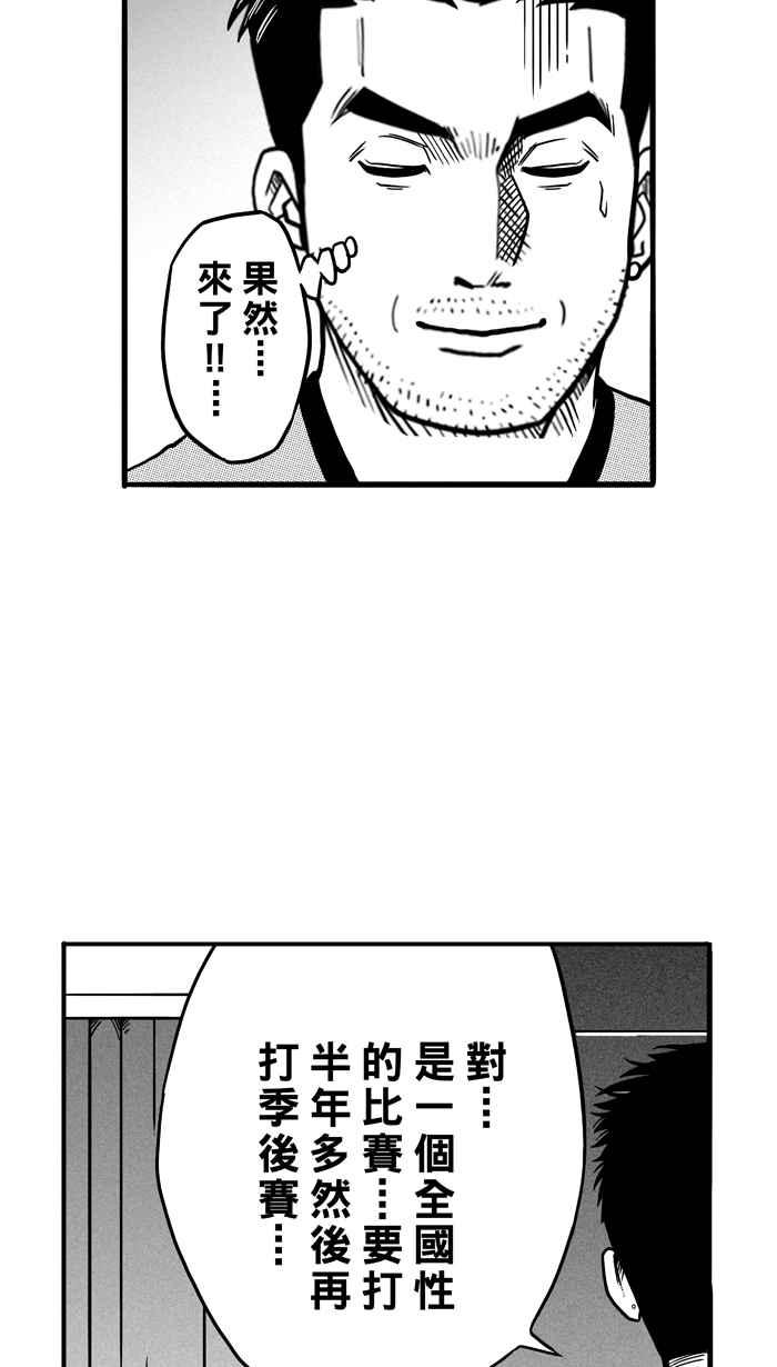 宅男打篮球第70话 开赛前夕 PART1