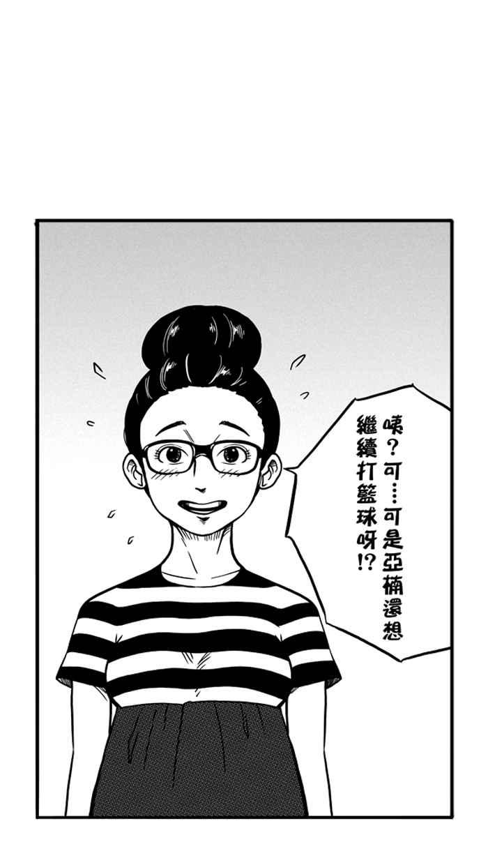 宅男打篮球第70话 开赛前夕 PART1