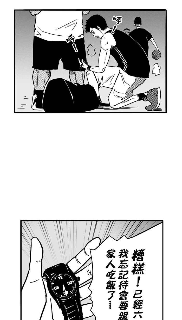 宅男打篮球第70话 开赛前夕 PART1