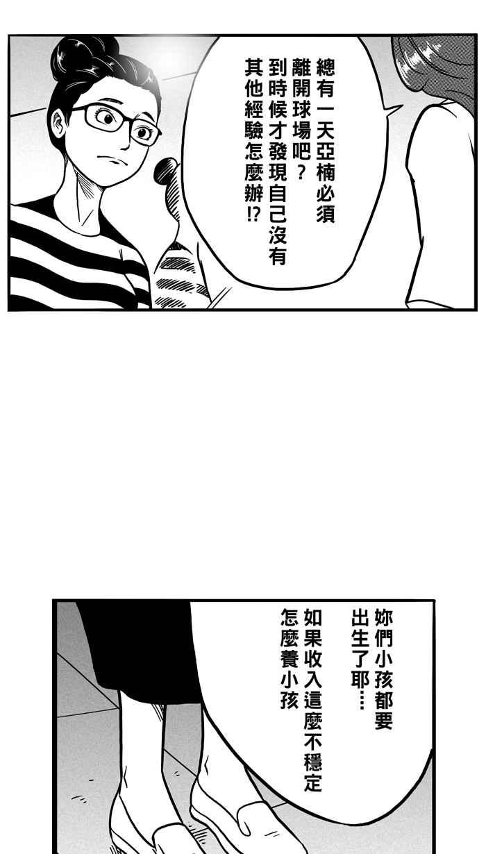 宅男打篮球第70话 开赛前夕 PART1