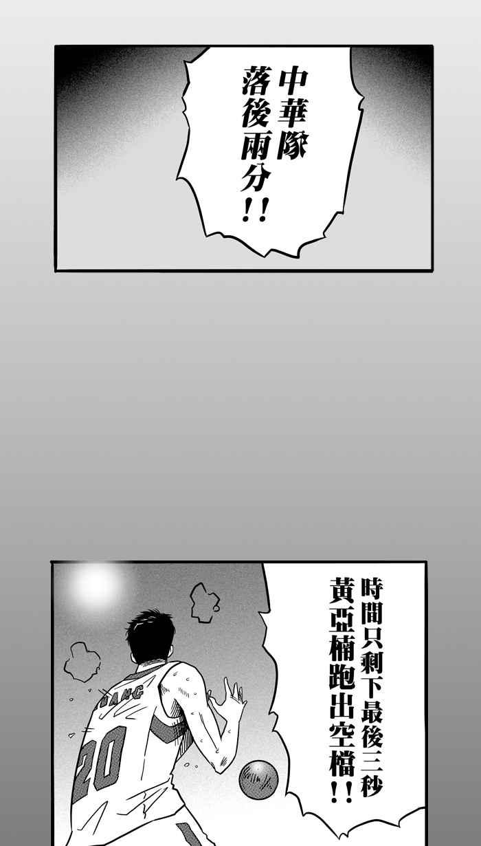 宅男打篮球第70话 开赛前夕 PART1