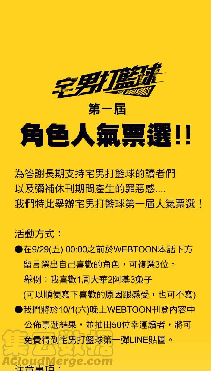 宅男打篮球角色人气票选