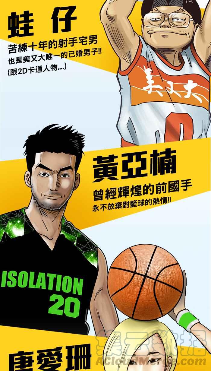 宅男打篮球角色人气票选