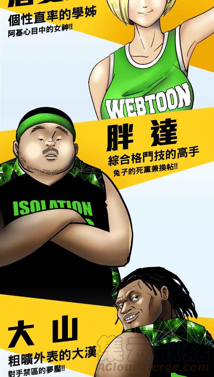 宅男打篮球角色人气票选