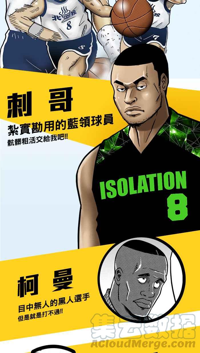 宅男打篮球角色人气票选