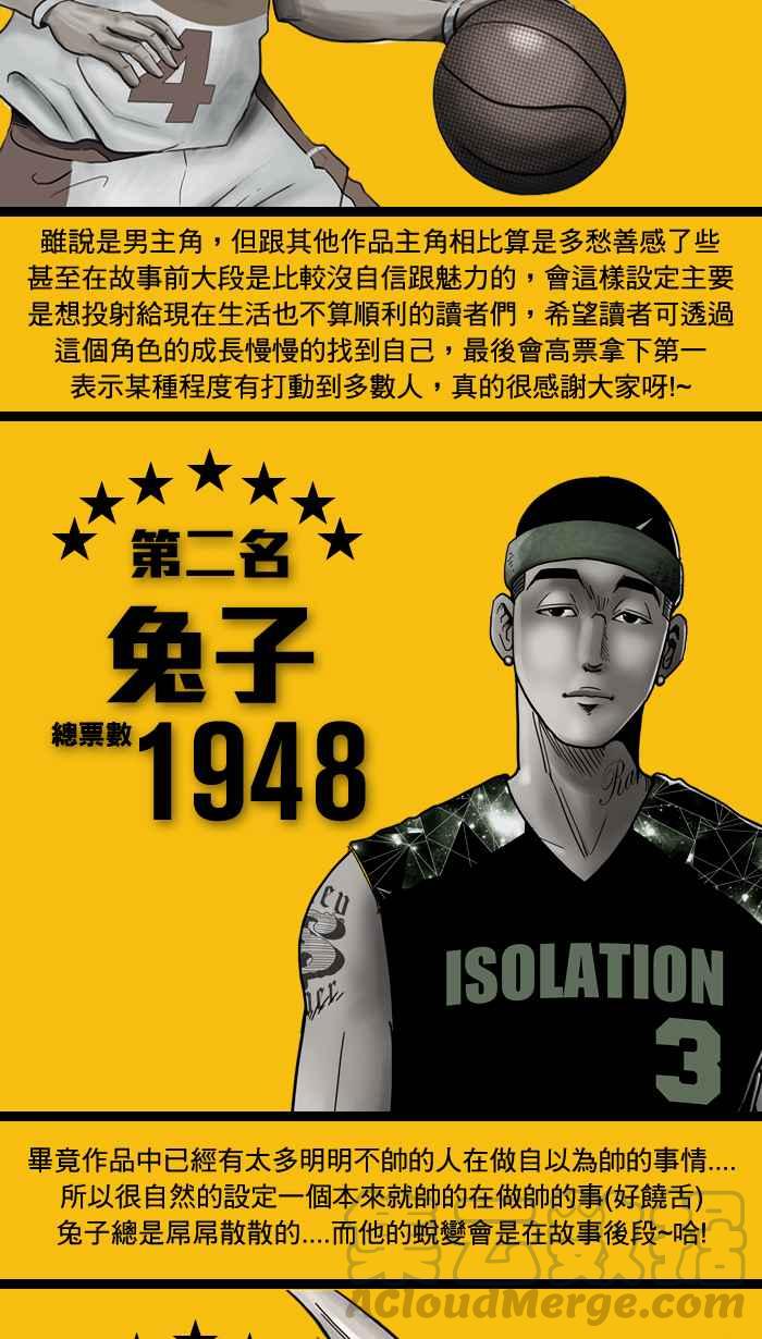 宅男打篮球角色人气票选结果公布