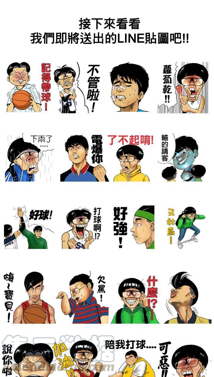 宅男打篮球角色人气票选结果公布