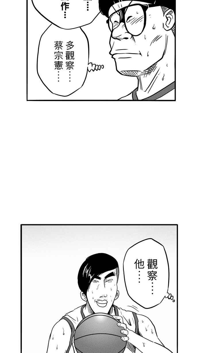 宅男打篮球第76话 大溪地钓虾队 PART5
