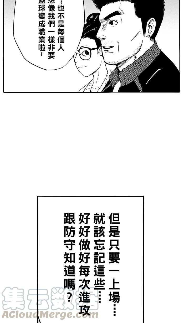 宅男打篮球第84话 队友的滋味 PART3