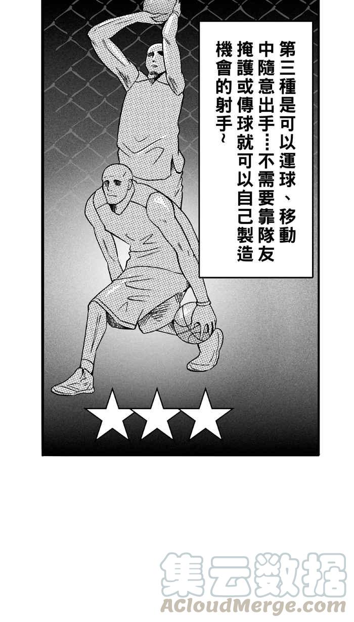 宅男打篮球第85话 队友的滋味 PART4