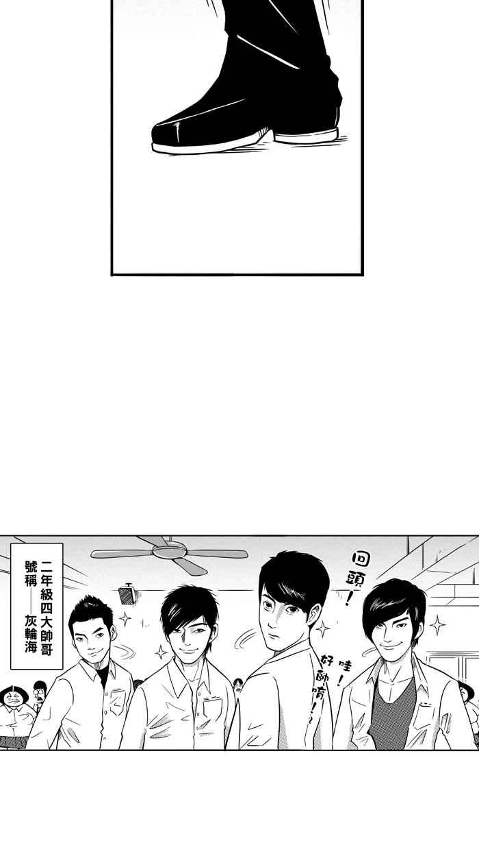 宅男打篮球第87话 队友的滋味 PART6