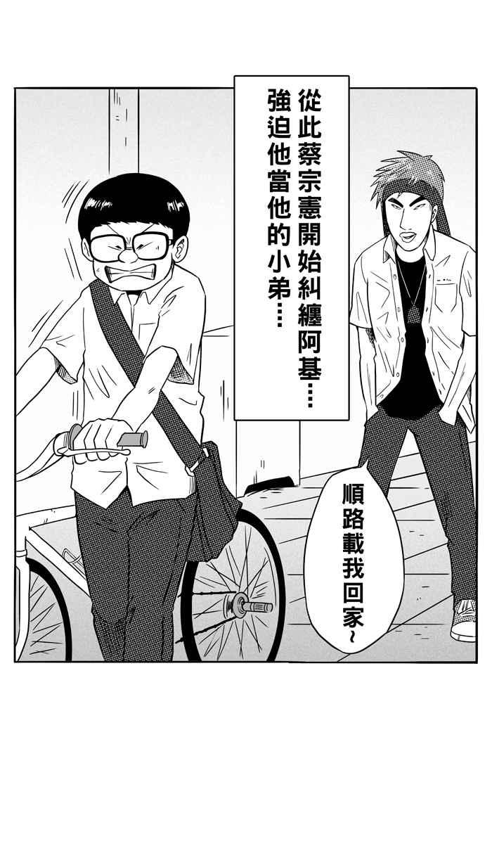 宅男打篮球第87话 队友的滋味 PART6