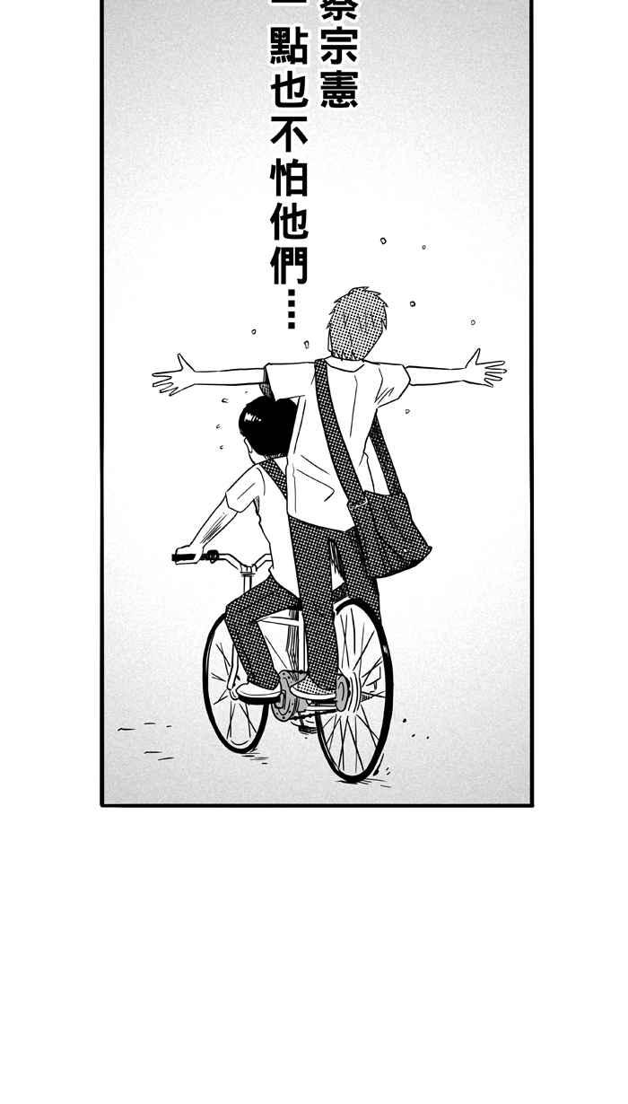 宅男打篮球第87话 队友的滋味 PART6