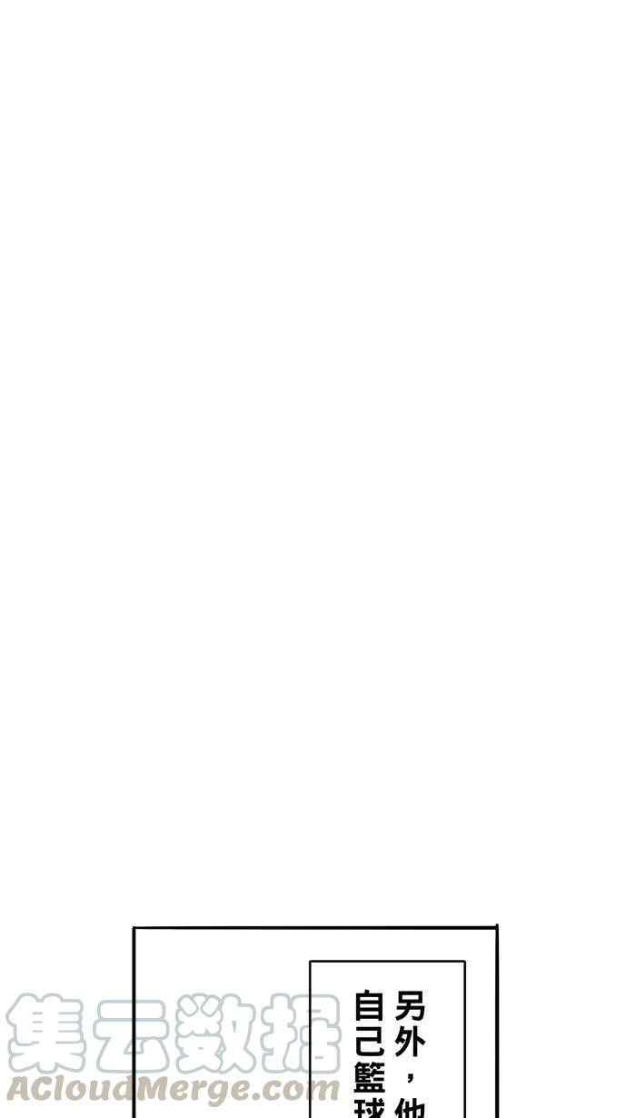 宅男打篮球第87话 队友的滋味 PART6