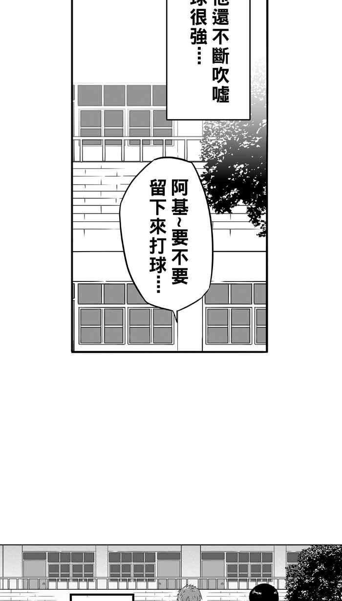 宅男打篮球第87话 队友的滋味 PART6