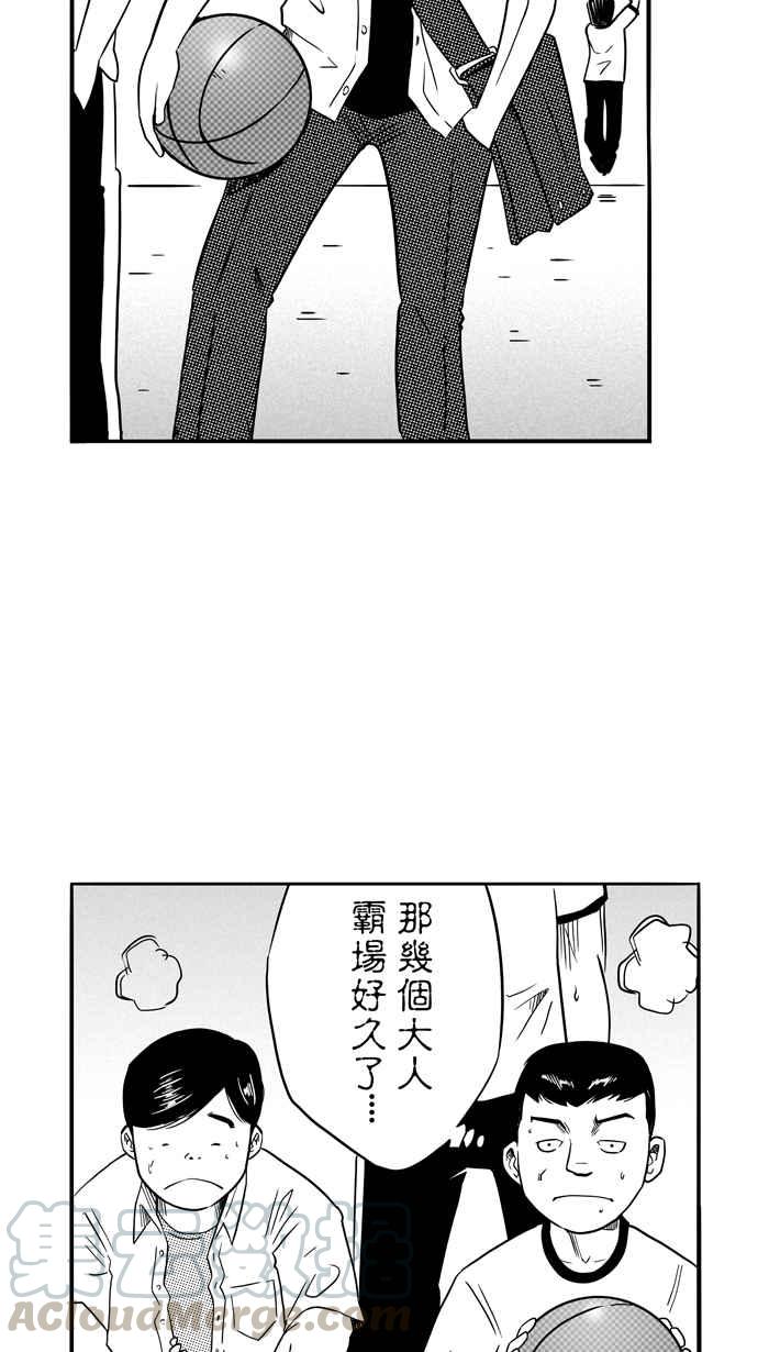 宅男打篮球第87话 队友的滋味 PART6