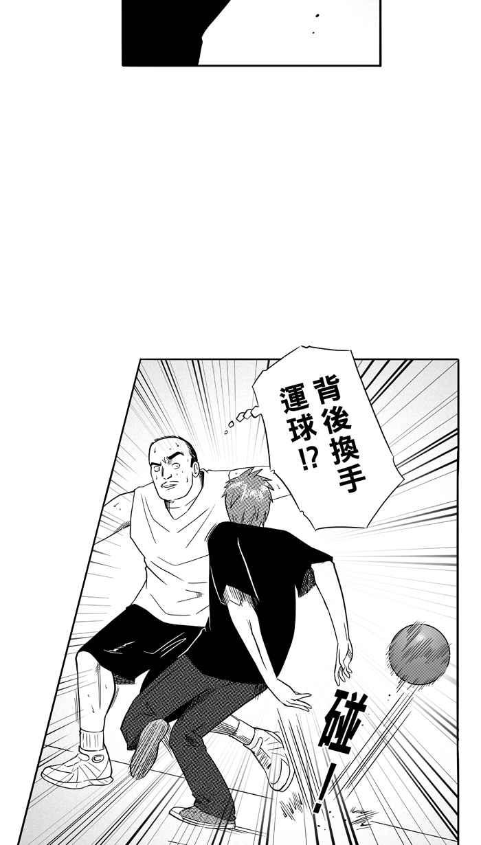 宅男打篮球第88话 队友的滋味 PART7