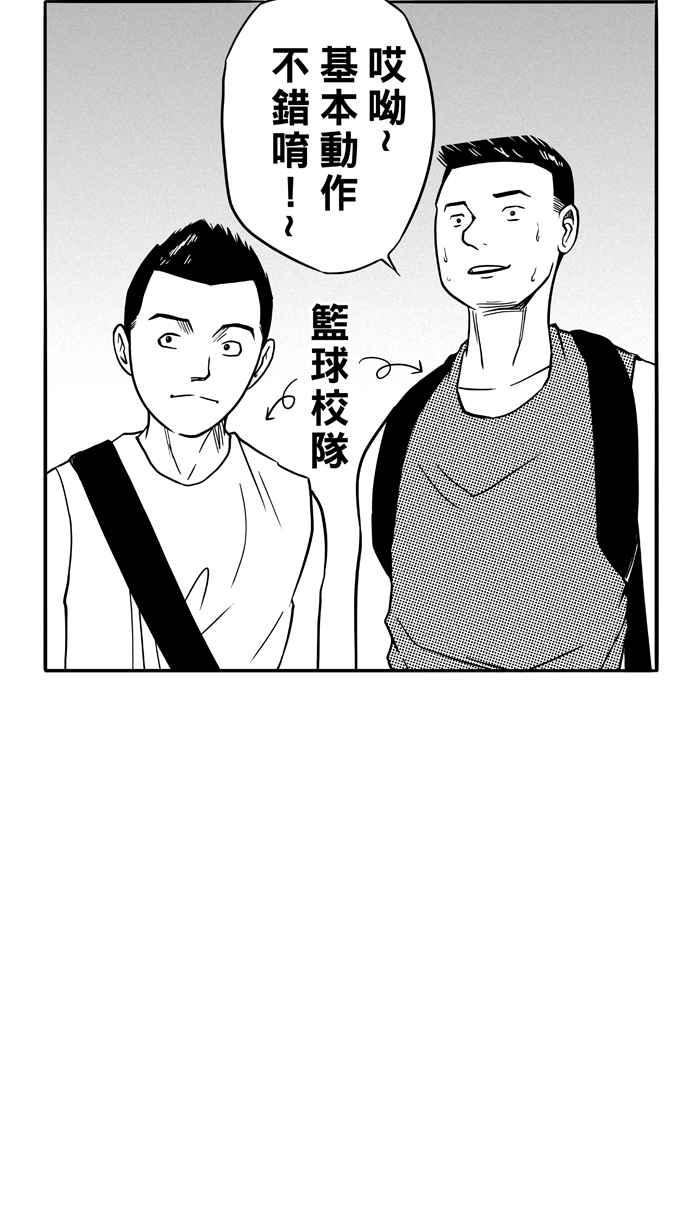 宅男打篮球第88话 队友的滋味 PART7