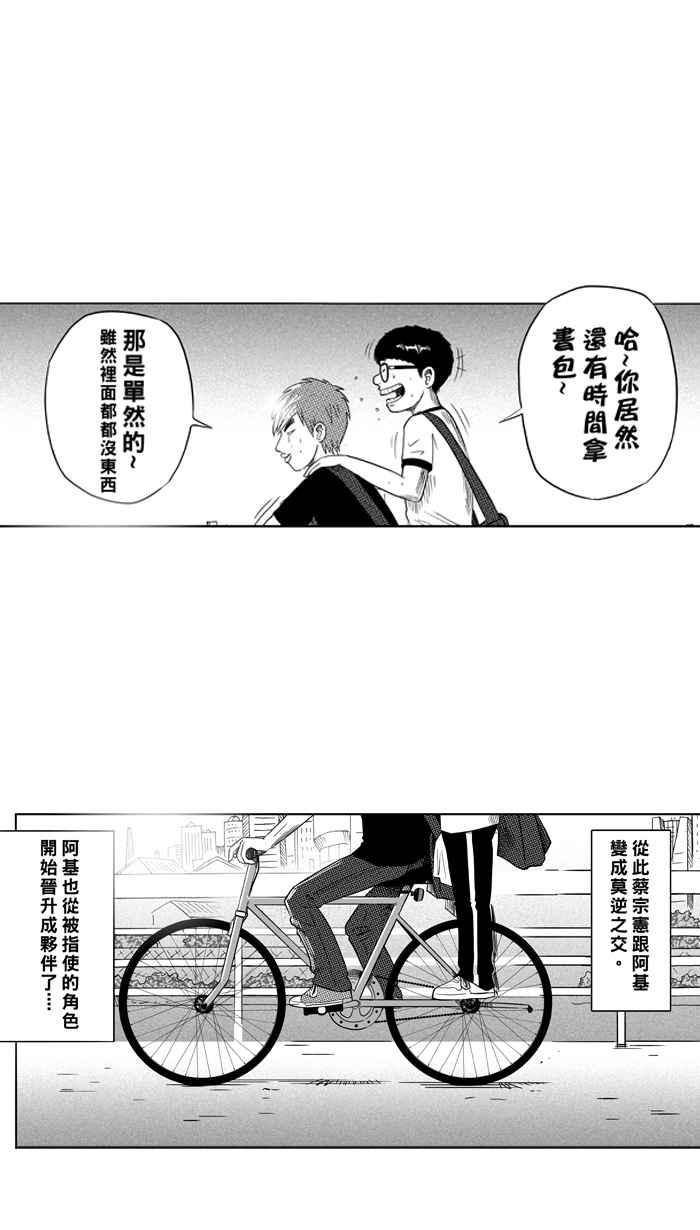 宅男打篮球第89话 队友的滋味 PART8