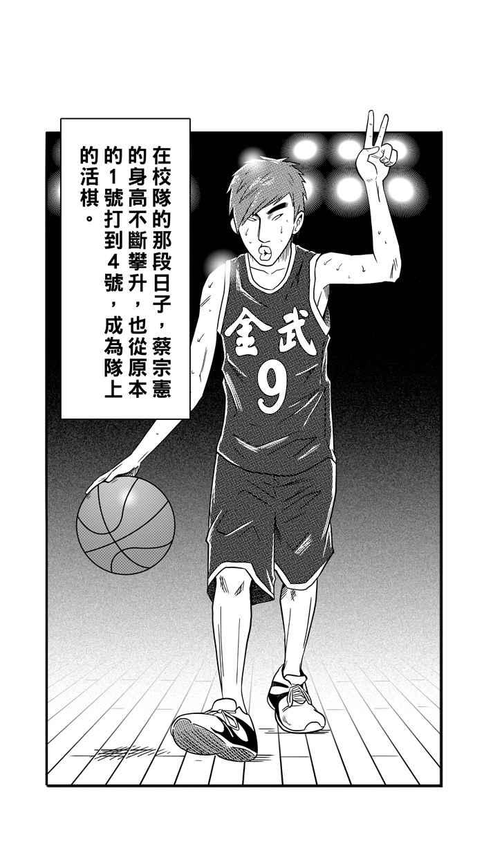 宅男打篮球第89话 队友的滋味 PART8