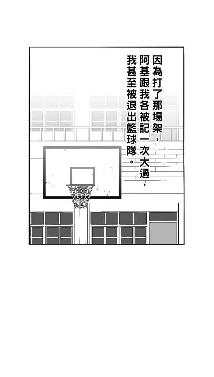 宅男打篮球第90话 队友的滋味 PART9