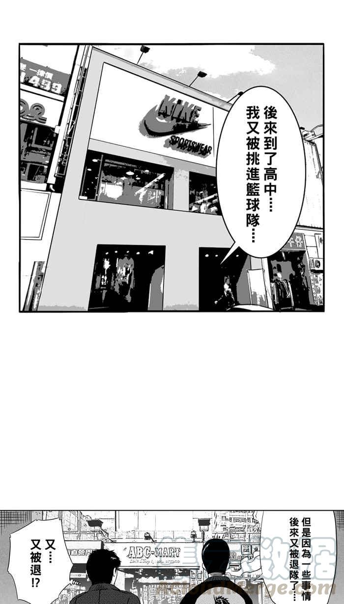 宅男打篮球第90话 队友的滋味 PART9