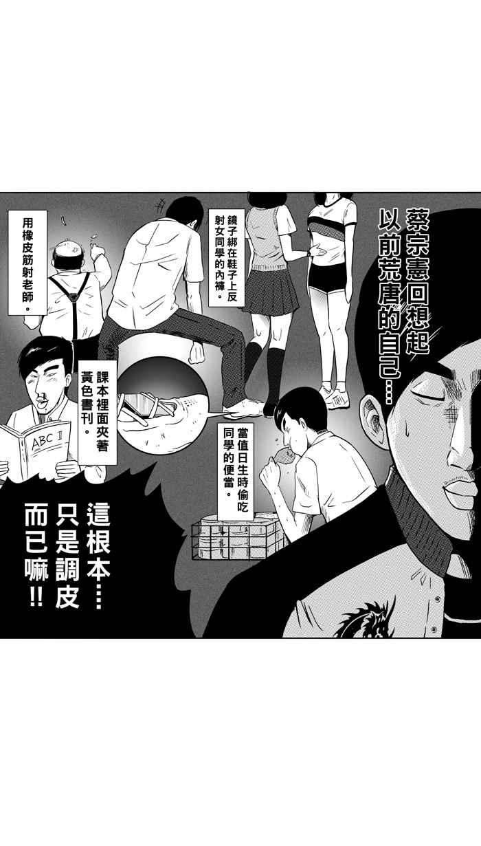 宅男打篮球第90话 队友的滋味 PART9