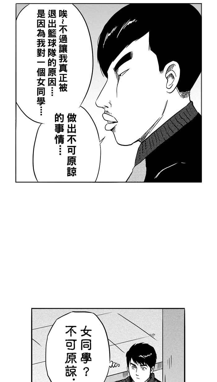 宅男打篮球第90话 队友的滋味 PART9