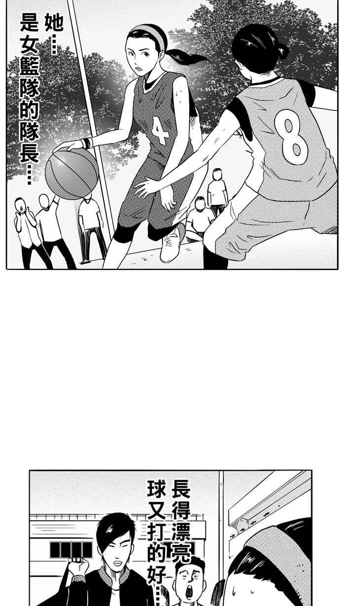宅男打篮球第90话 队友的滋味 PART9