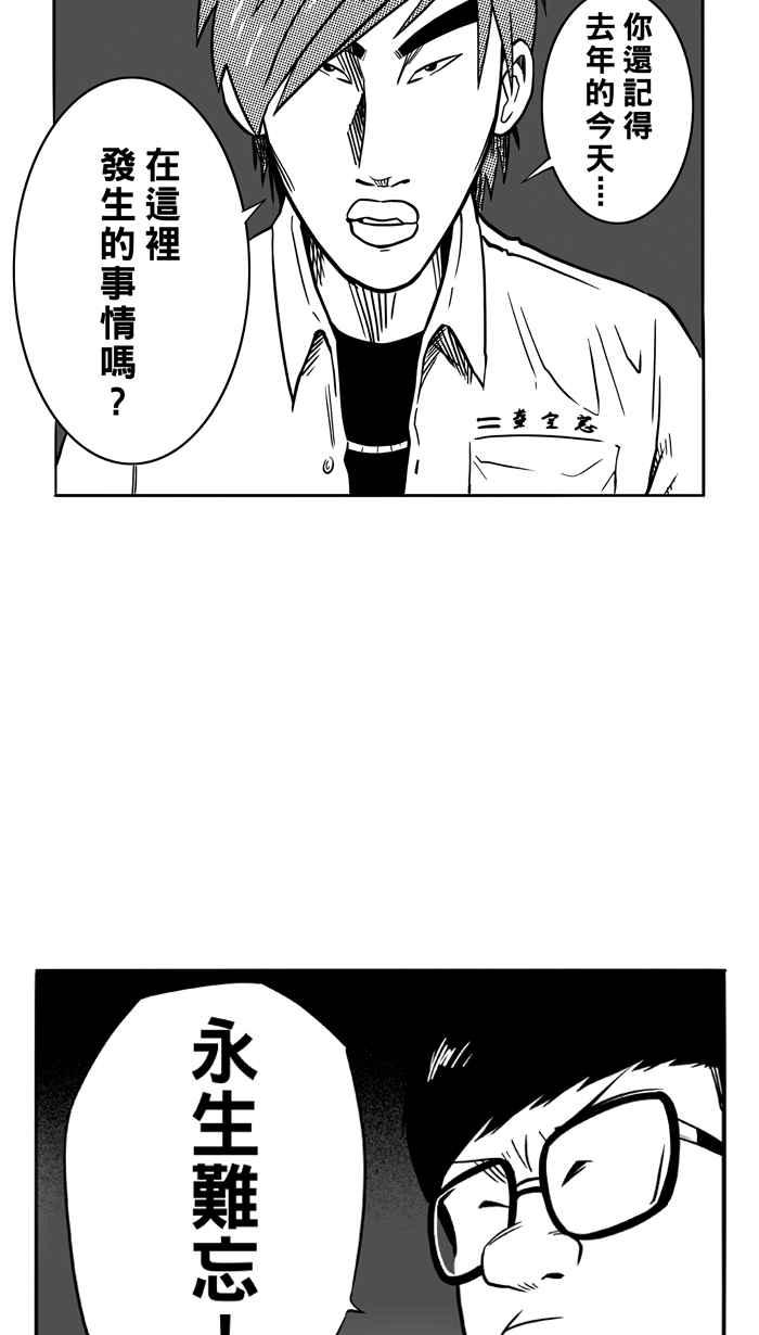 宅男打篮球第90话 队友的滋味 PART9