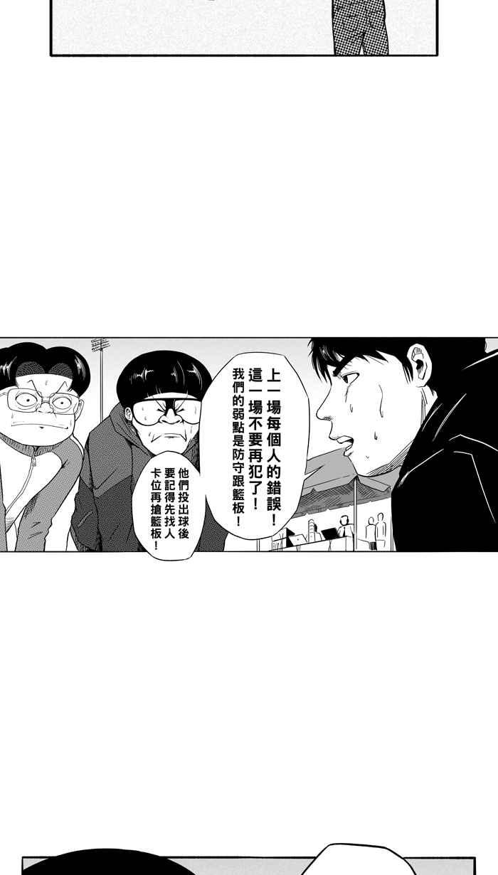 宅男打篮球第91话 队友的滋味 PART10