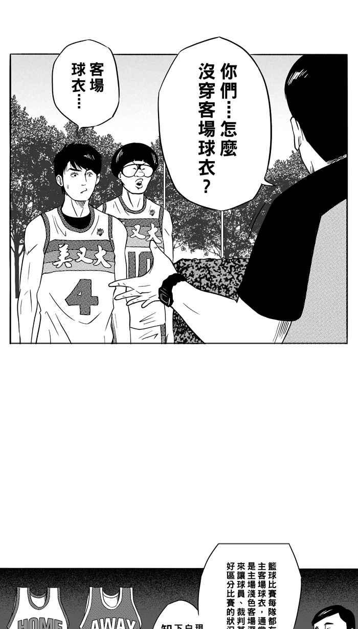 宅男打篮球第91话 队友的滋味 PART10