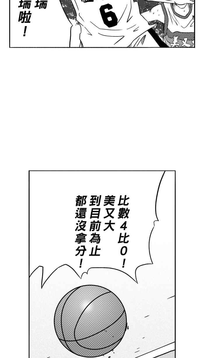 宅男打篮球第92话 罗东猛牛队 PART1