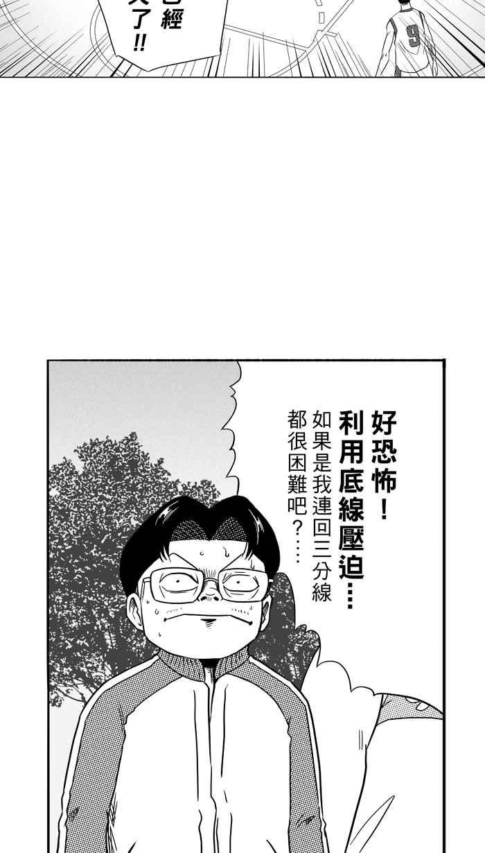 宅男打篮球第92话 罗东猛牛队 PART1