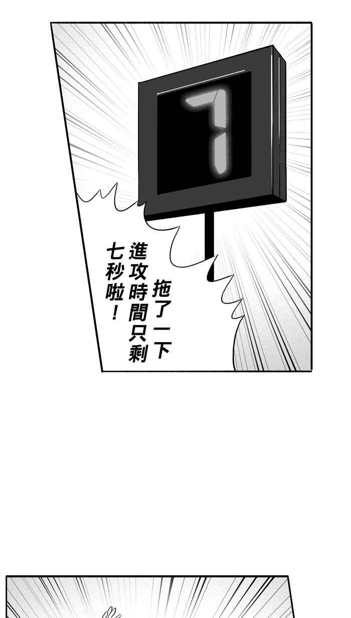 宅男打篮球第92话 罗东猛牛队 PART1