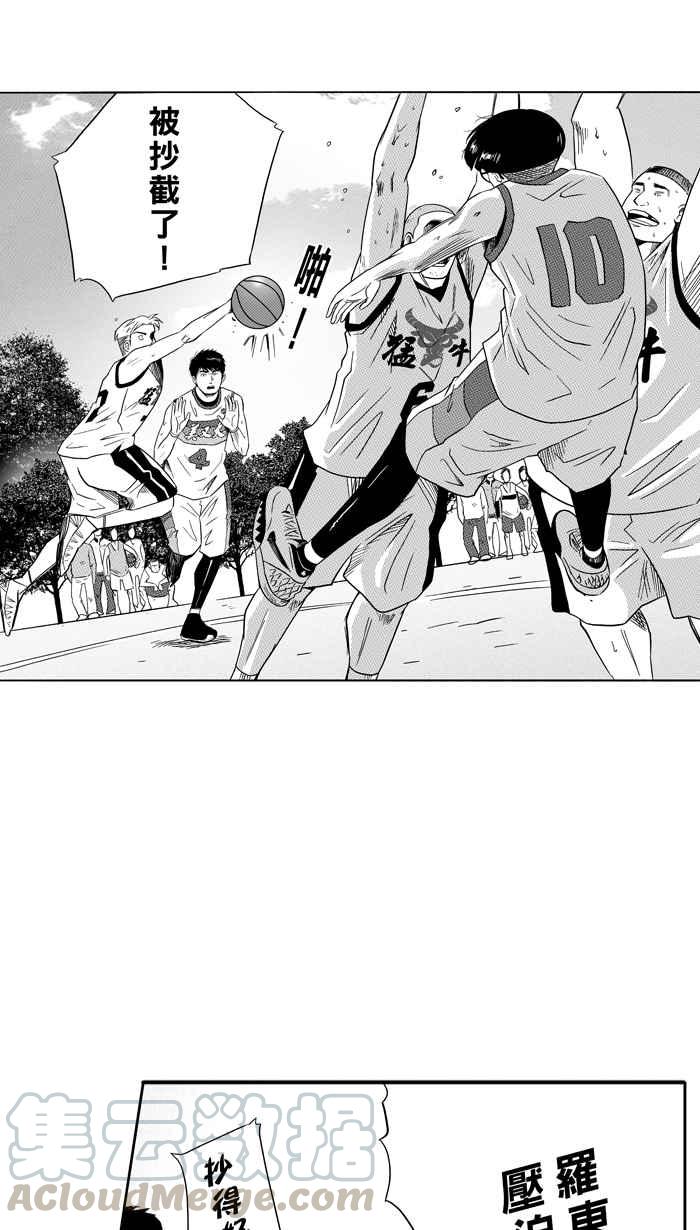 宅男打篮球第92话 罗东猛牛队 PART1