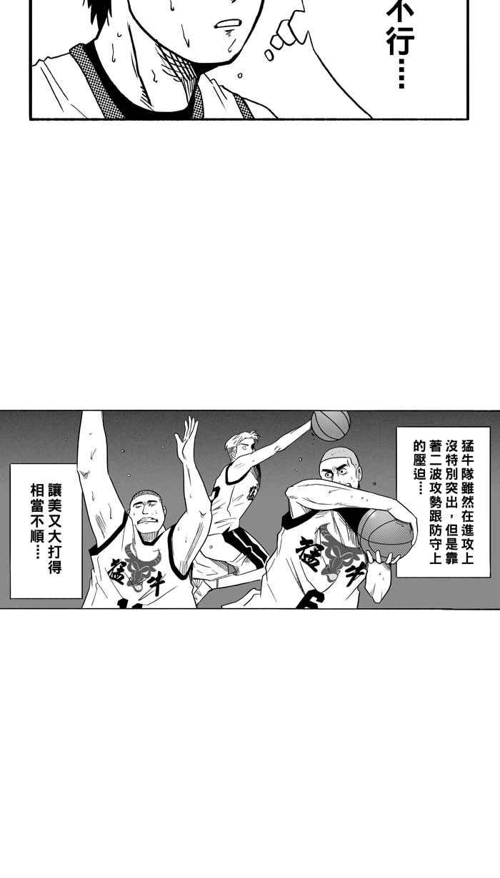 宅男打篮球第92话 罗东猛牛队 PART1