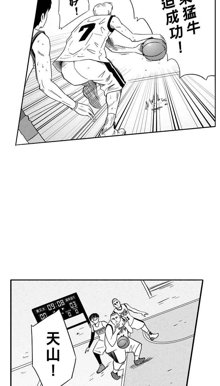 宅男打篮球第92话 罗东猛牛队 PART1