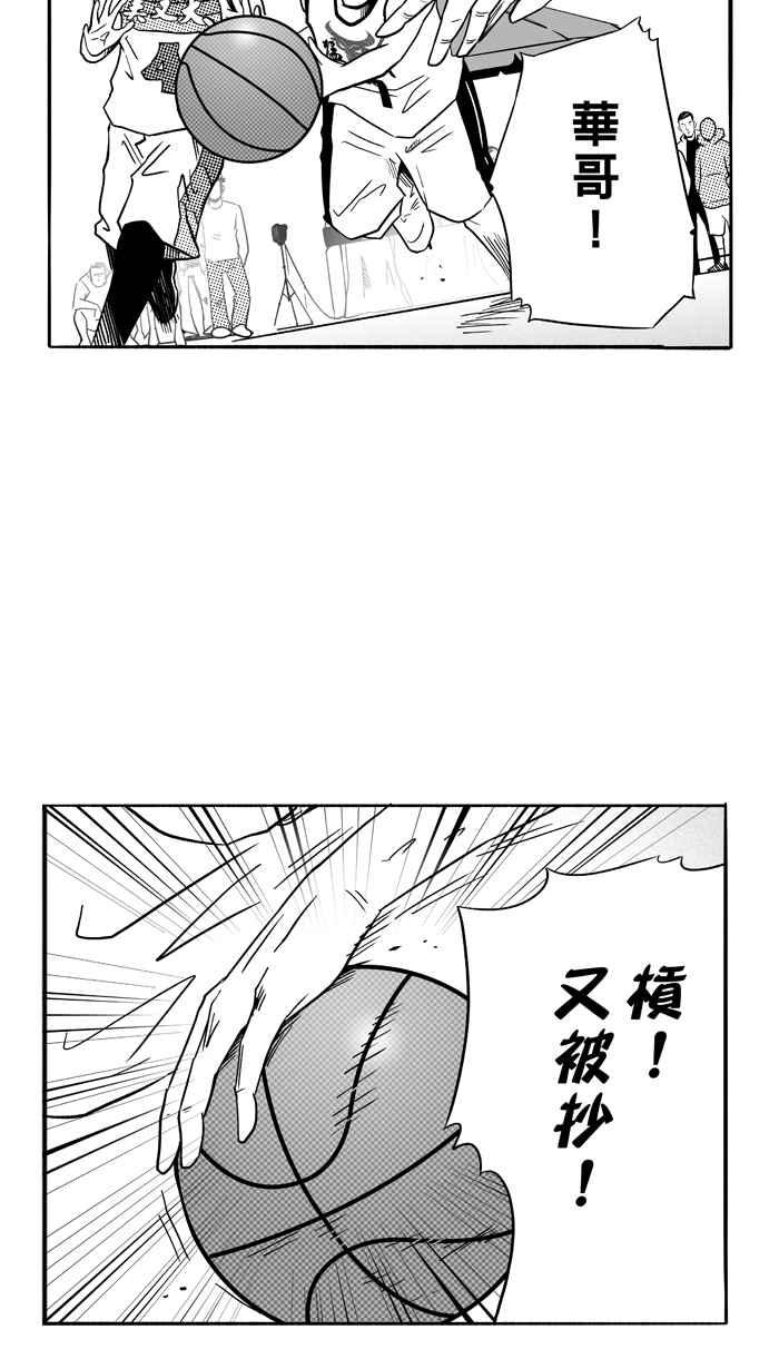 宅男打篮球第92话 罗东猛牛队 PART1