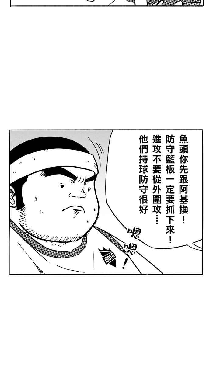 宅男打篮球第92话 罗东猛牛队 PART1