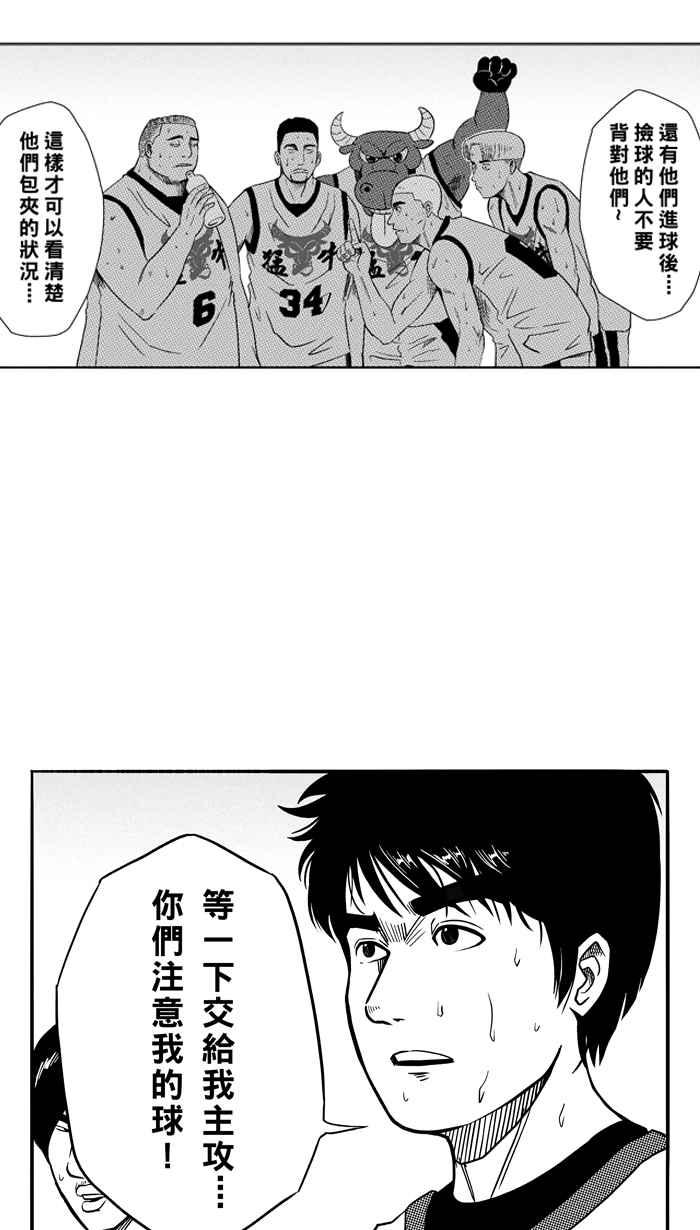 宅男打篮球第92话 罗东猛牛队 PART1